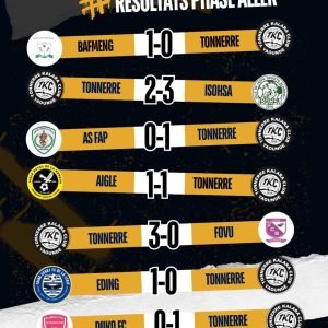 Résultats phase aller